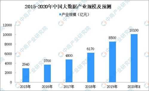 2020年中国智慧电力生态图谱及产业链投资前景深度分析 附概念股